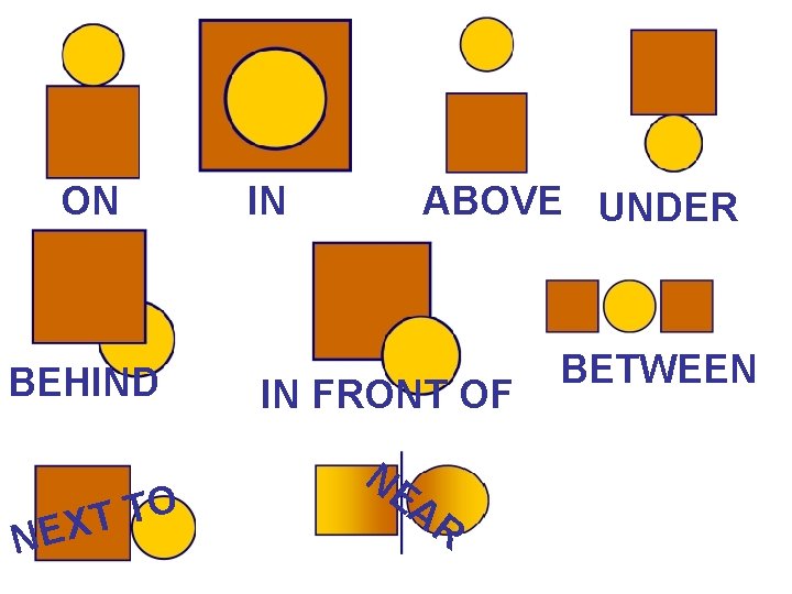ON BEHIND NE O T XT IN ABOVE UNDER IN FRONT OF NE AR