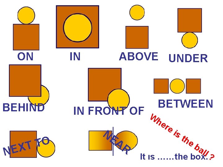 ON BEHIND O T T X E N IN ABOVE UNDER IN FRONT OF