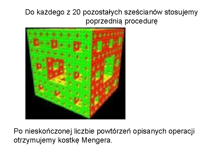 Do każdego z 20 pozostałych sześcianów stosujemy poprzednią procedurę Po nieskończonej liczbie powtórzeń opisanych