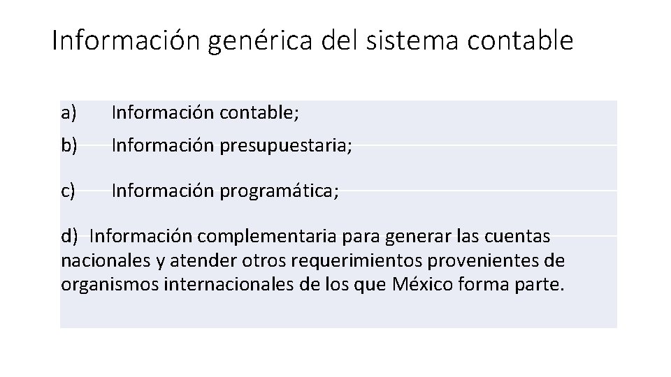 Información genérica del sistema contable a) Información contable; b) Información presupuestaria; c) Información programática;