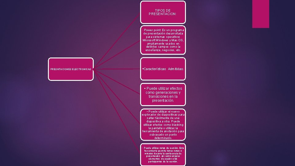 TIPOS DE PRESENTACION: • Power point: Es un programa de presentación desarrollada para sistemas