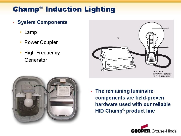 Champ® Induction Lighting • System Components • Lamp • Power Coupler • High Frequency