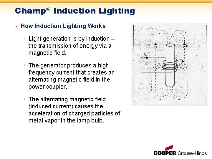 Champ® Induction Lighting • How Induction Lighting Works • Light generation is by induction