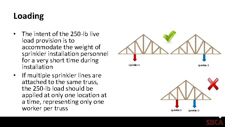 Loading • The intent of the 250 -lb live load provision is to accommodate