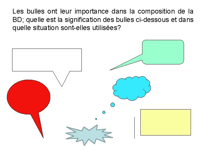 Les bulles ont leur importance dans la composition de la BD; quelle est la