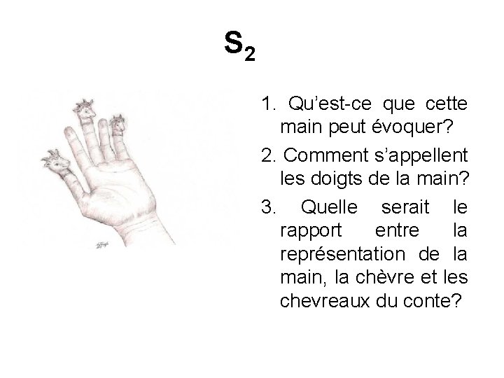 S 2 1. Qu’est-ce que cette main peut évoquer? 2. Comment s’appellent les doigts