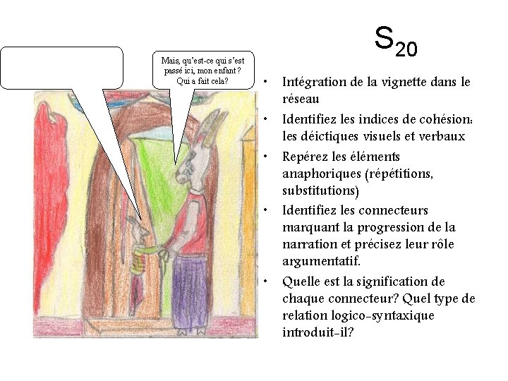 Mais, qu’est-ce qui s’est passé ici, mon enfant ? Qui a fait cela? S