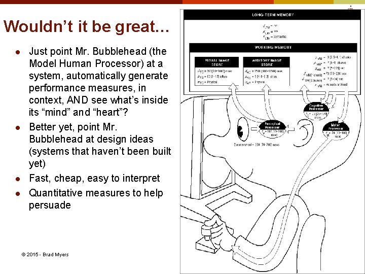 Wouldn’t it be great… l l Just point Mr. Bubblehead (the Model Human Processor)