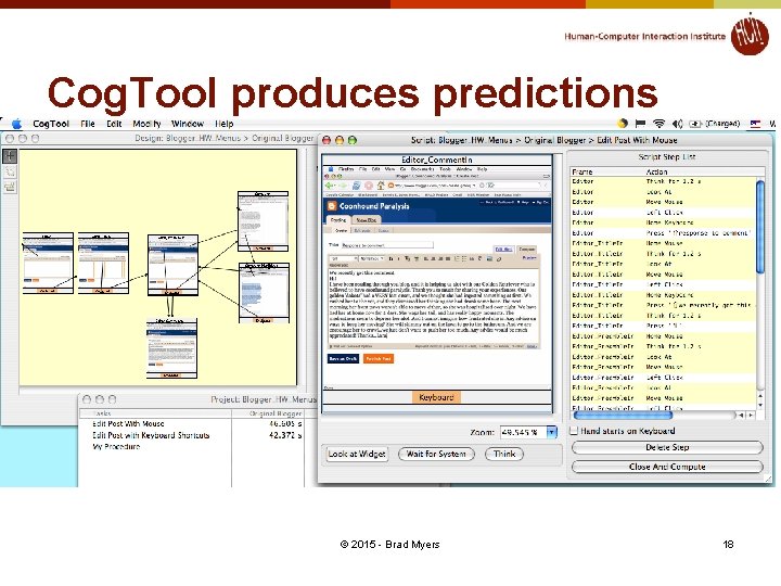 Cog. Tool produces predictions © 2015 - Brad Myers 18 