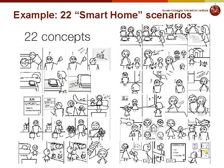 Example: 22 “Smart Home” scenarios © 2015 - Brad Myers 23 