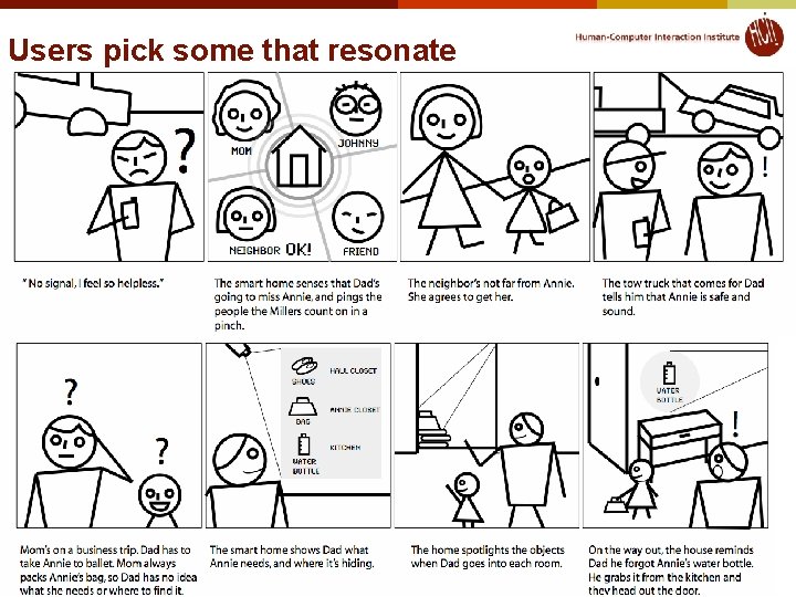 Users pick some that resonate © 2015 - Brad Myers 24 