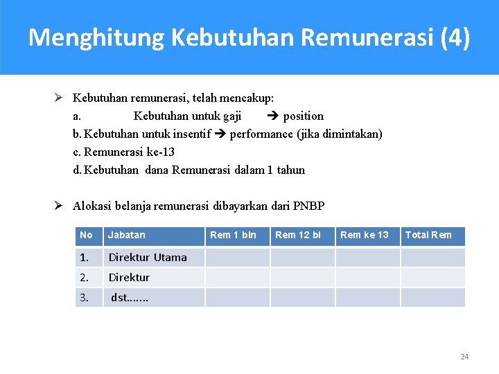 Menghitung Kebutuhan Remunerasi (4) Ø Kebutuhan remunerasi, telah mencakup: a. Kebutuhan untuk gaji position