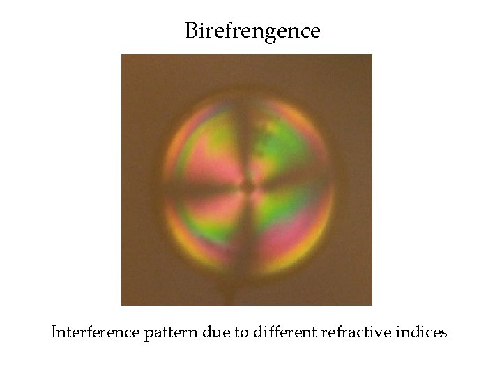 Birefrengence Interference pattern due to different refractive indices 