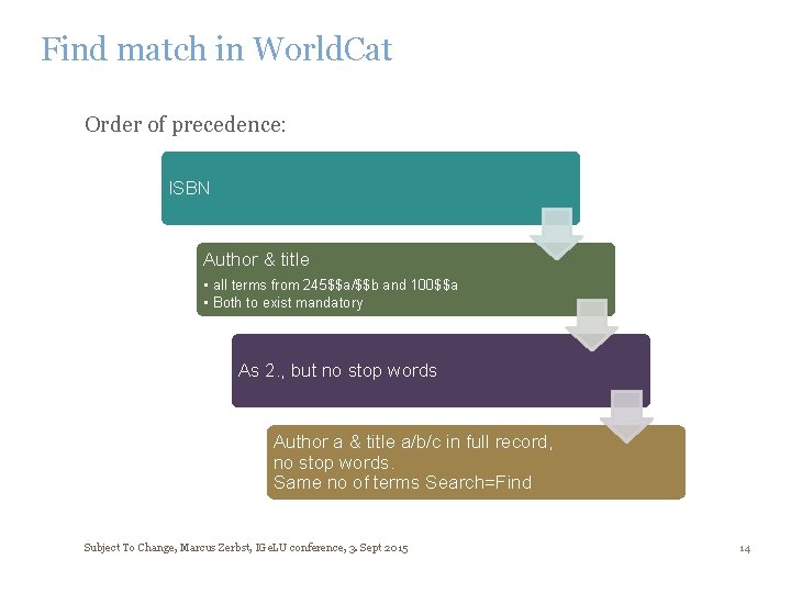 Find match in World. Cat Order of precedence: ISBN Author & title • all