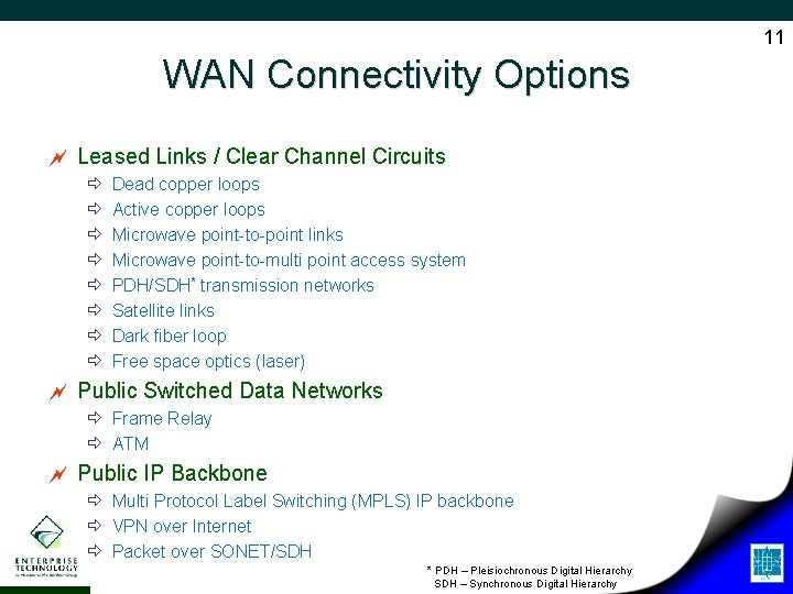 11 WAN Connectivity Options ~ Leased Links / Clear Channel Circuits ð ð ð