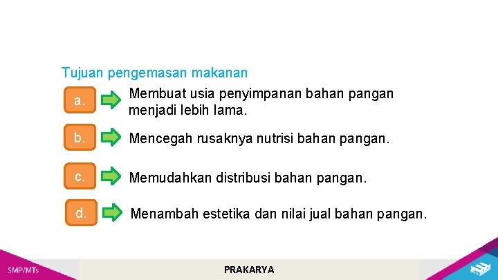 Tujuan pengemasan makanan Membuat usia penyimpanan bahan pangan a. menjadi lebih lama. b. Mencegah