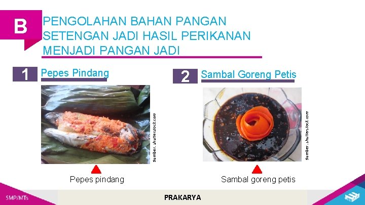 Pepes Pindang 2 Sambal Goreng Petis Sumber: shutterstock. com 1 Sumber: shutterstock. com B
