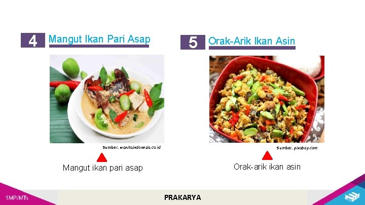 4 Mangut Ikan Pari Asap 5 Sumber: wanitaindonesia. co. id Orak-Arik Ikan Asin Sumber: