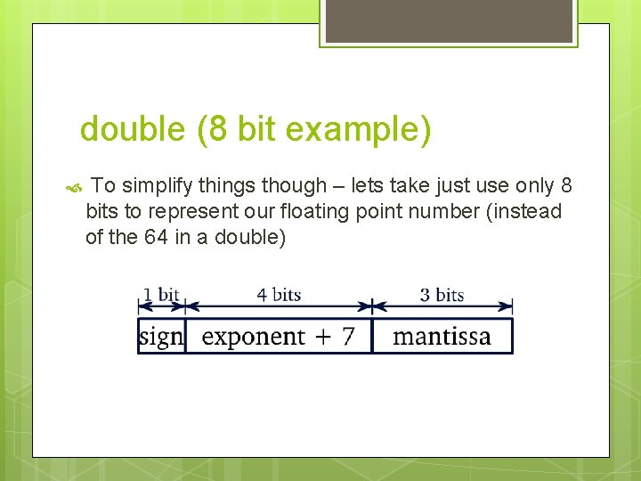 double (8 bit example) To simplify things though – lets take just use only