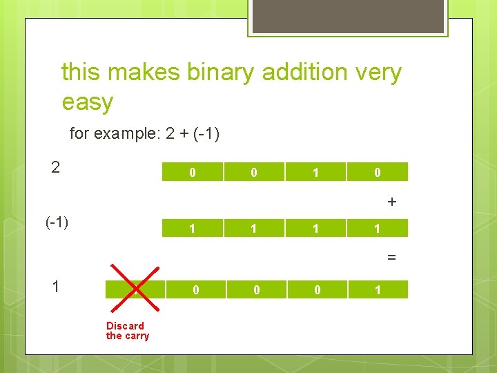 this makes binary addition very easy for example: 2 + (-1) 2 0 0