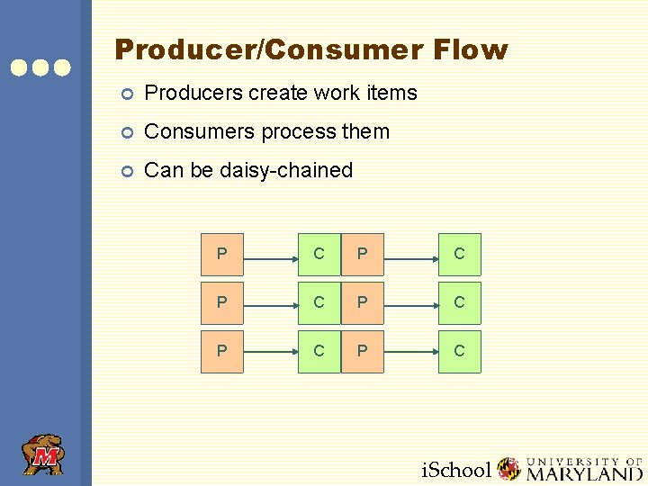 Producer/Consumer Flow ¢ Producers create work items ¢ Consumers process them ¢ Can be Producer/Consumer Flow ¢ Producers create work items ¢ Consumers process them ¢ Can be