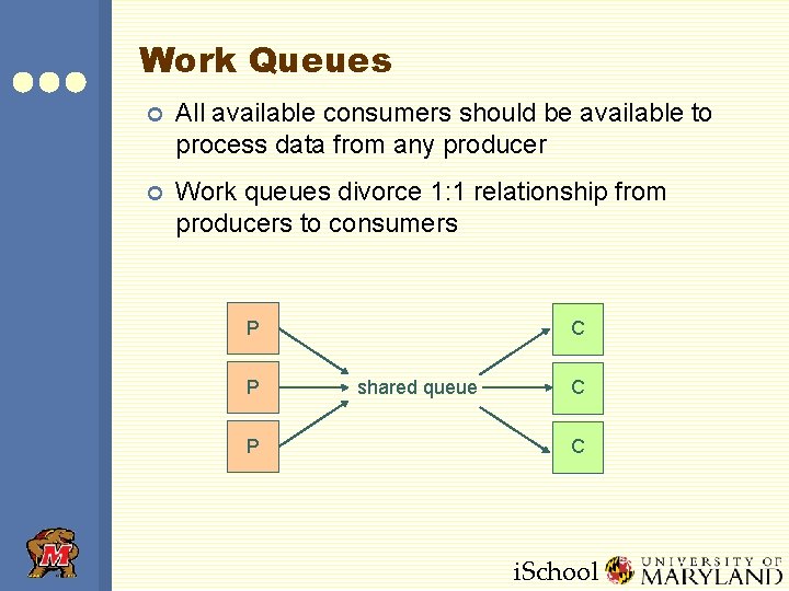 Work Queues ¢ All available consumers should be available to process data from any Work Queues ¢ All available consumers should be available to process data from any