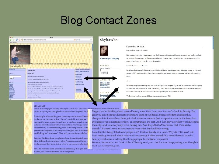 Blog Contact Zones 