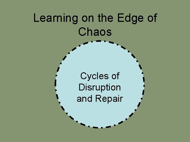 Learning on the Edge of Chaos Cycles of Disruption and Repair 