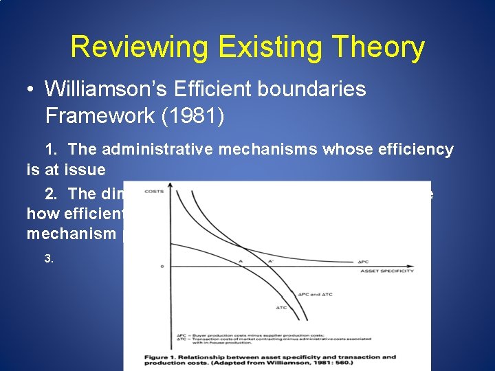 Reviewing Existing Theory • Williamson’s Efficient boundaries Framework (1981) 1. The administrative mechanisms whose