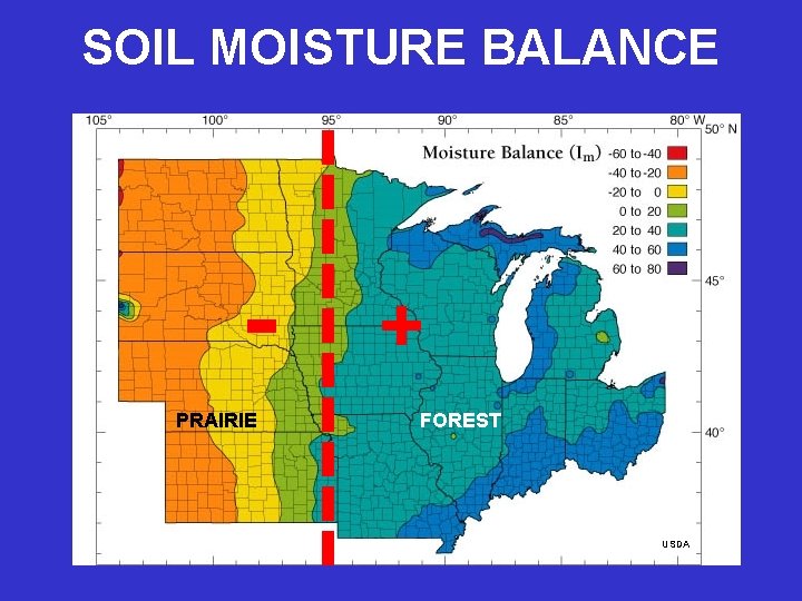 SOIL MOISTURE BALANCE USDA - -+ PRAIRIE + FOREST USDA 