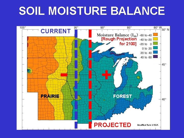 SOIL MOISTURE BALANCE CURRENT [Rough Projection for 2100] - -+ PRAIRIE USDA + FOREST