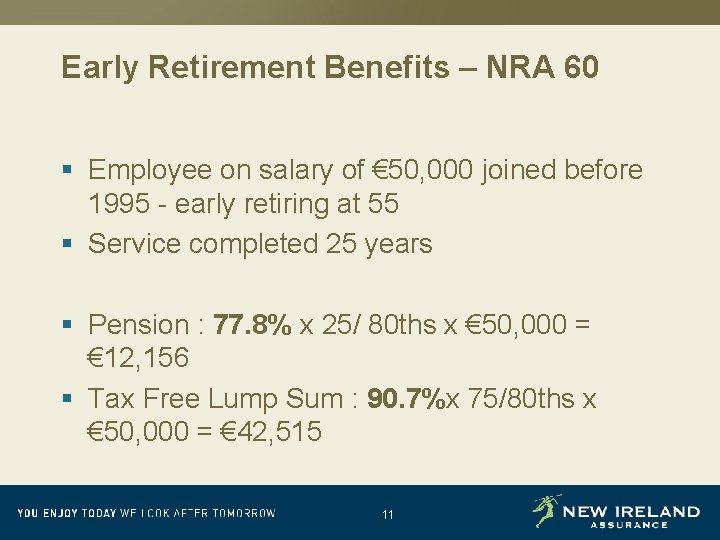 Early Retirement Benefits – NRA 60 § Employee on salary of € 50, 000