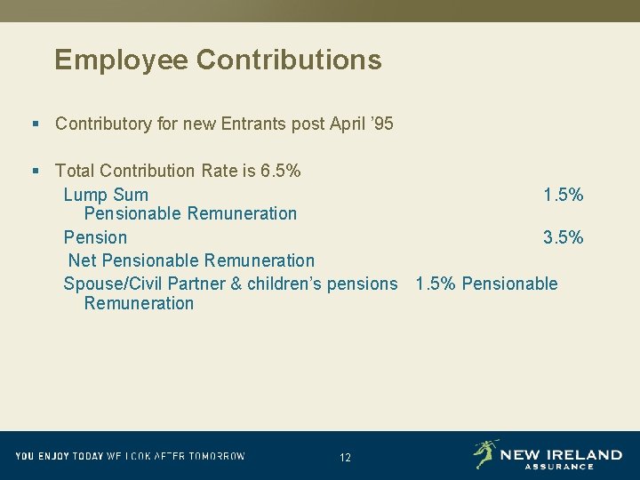 Employee Contributions § Contributory for new Entrants post April ’ 95 § Total Contribution