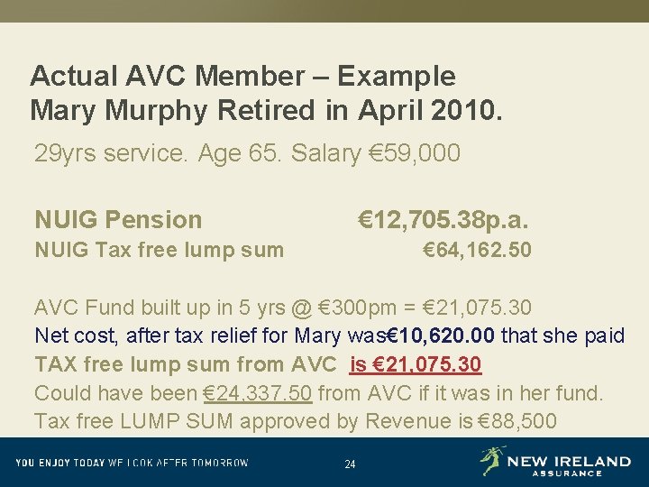 Actual AVC Member – Example Mary Murphy Retired in April 2010. 29 yrs service.