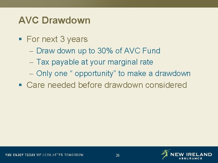 AVC Drawdown § For next 3 years – Draw down up to 30% of