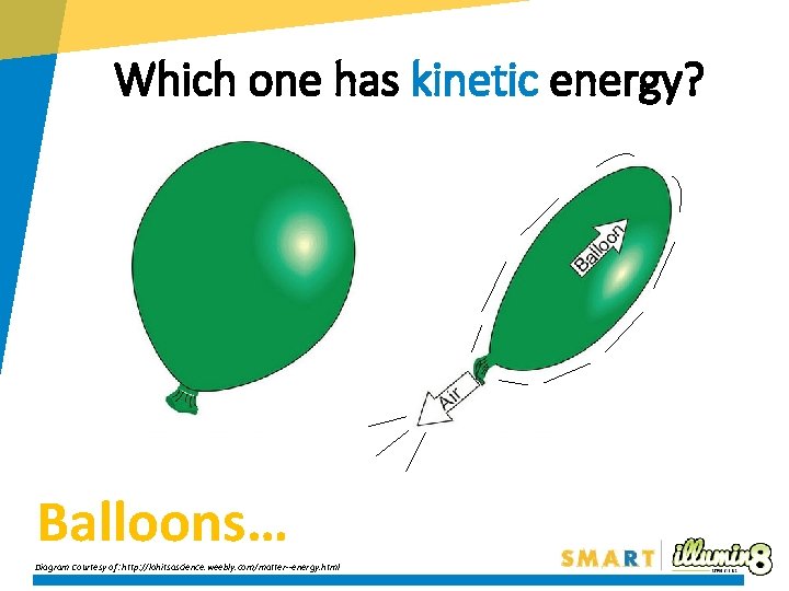 Which one has kinetic energy? Balloons… Diagram Courtesy of: http: //lohitsascience. weebly. com/matter--energy. html