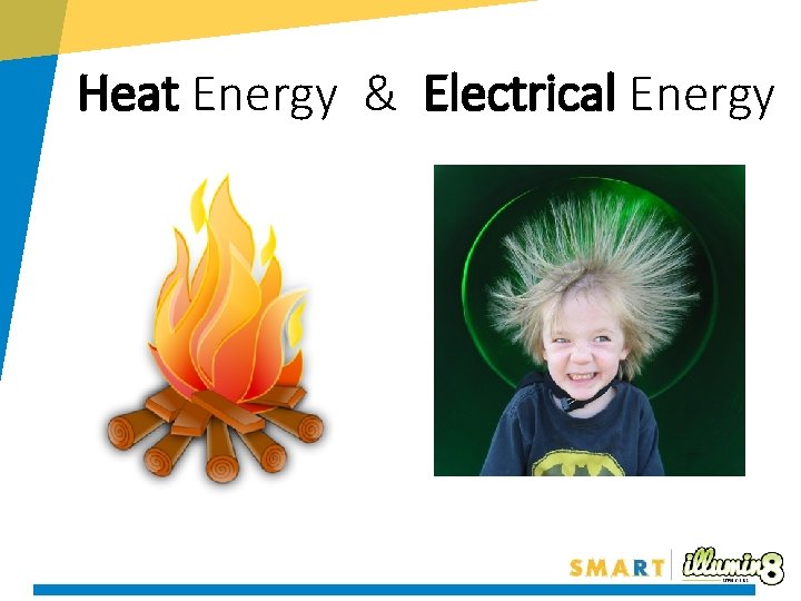 Heat Energy & Electrical Energy 