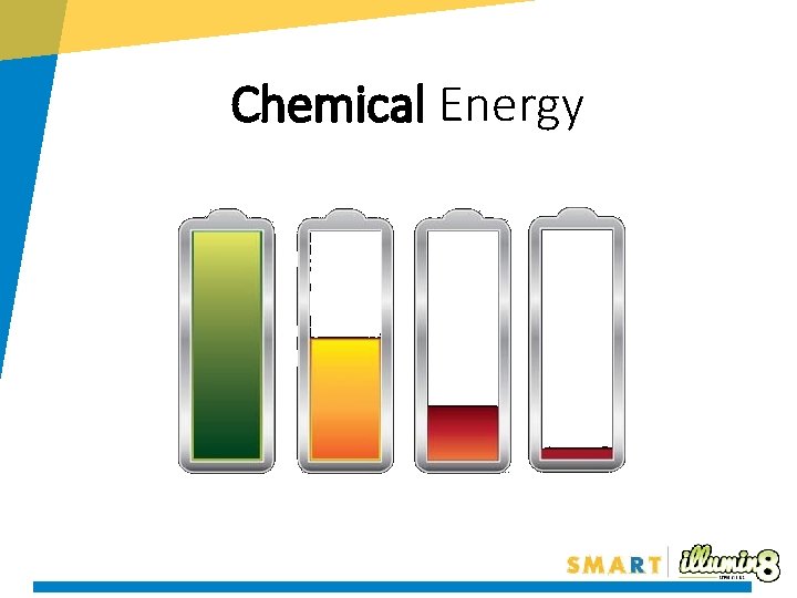 Chemical Energy 