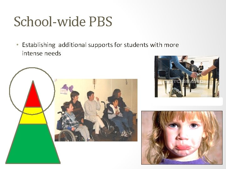 School-wide PBS • Establishing additional supports for students with more intense needs 