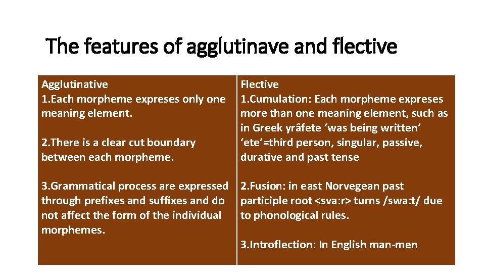 The features of agglutinave and flective Agglutinative 1. Each morpheme expreses only one meaning