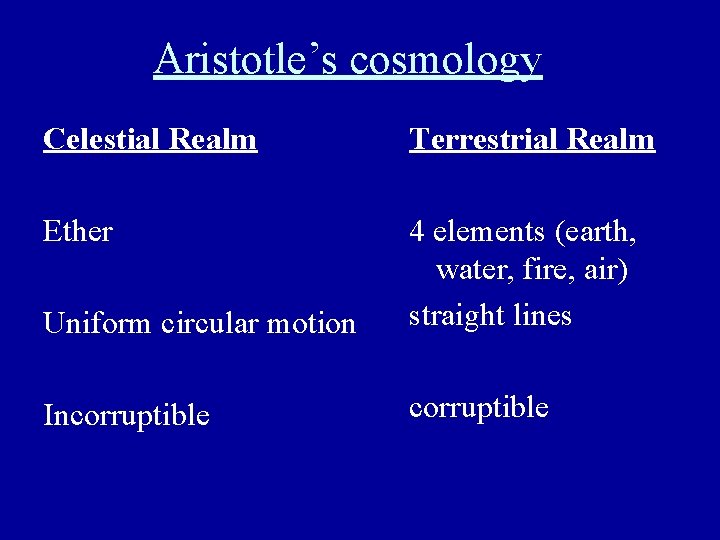 Aristotle’s cosmology Celestial Realm Terrestrial Realm Ether Uniform circular motion 4 elements (earth, water,