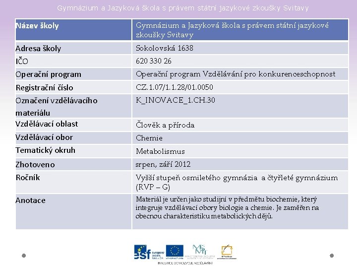 Gymnázium a Jazyková škola s právem státní jazykové zkoušky Svitavy Název školy Gymnázium a