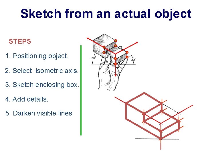 Sketch from an actual object STEPS 1. Positioning object. 2. Select isometric axis. 3.
