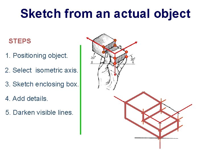 Sketch from an actual object STEPS 1. Positioning object. 2. Select isometric axis. 3. Sketch from an actual object STEPS 1. Positioning object. 2. Select isometric axis. 3.