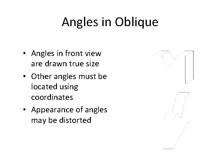 Angles in Oblique • Angles in front view are drawn true size • Other