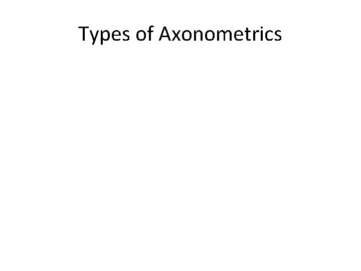 Types of Axonometrics 