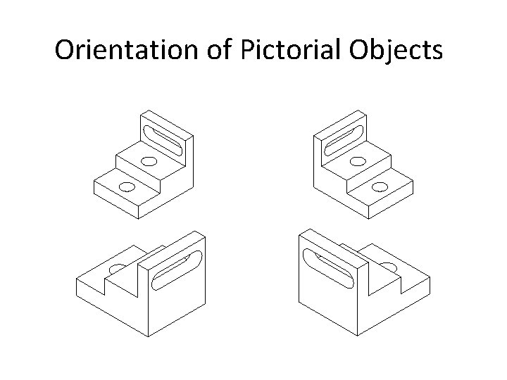 Orientation of Pictorial Objects Orientation of Pictorial Objects