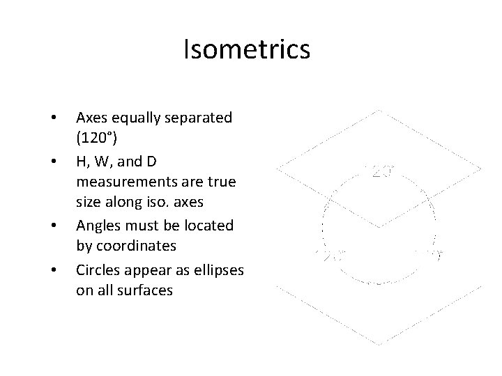 Isometrics • • Axes equally separated (120°) H, W, and D measurements are true