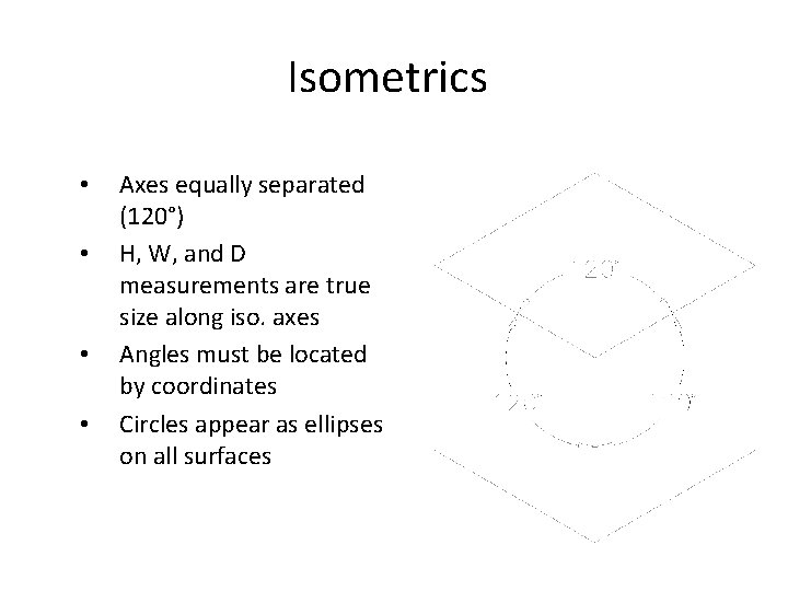 Isometrics • • Axes equally separated (120°) H, W, and D measurements are true Isometrics • • Axes equally separated (120°) H, W, and D measurements are true