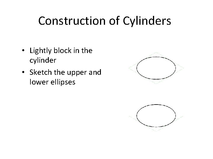 Construction of Cylinders • Lightly block in the cylinder • Sketch the upper and